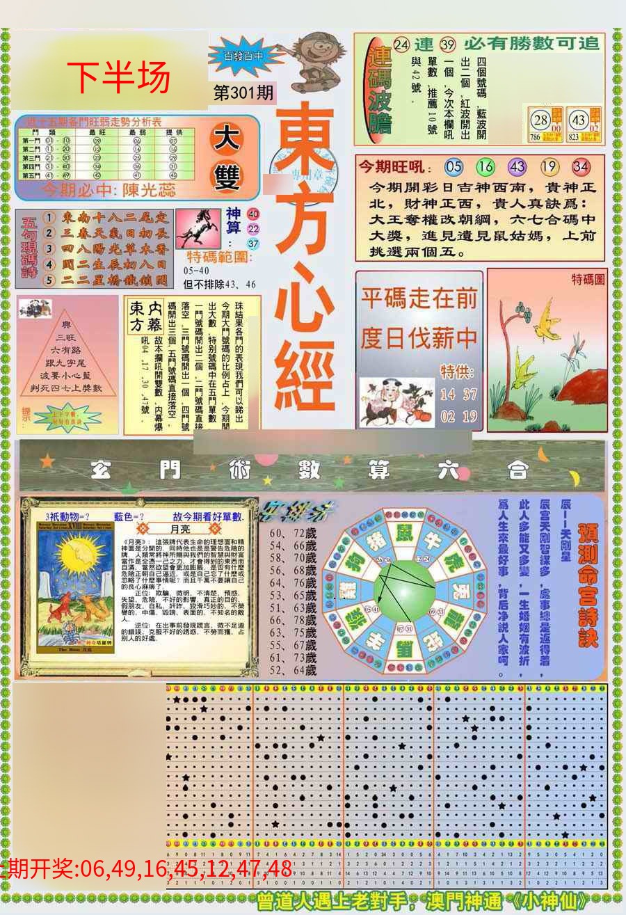 (新版)东方心经A